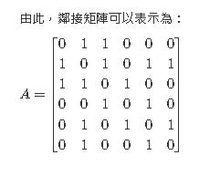 鄰接矩陣