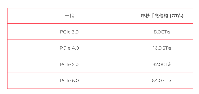 作為輪椅使用者在中國旅行