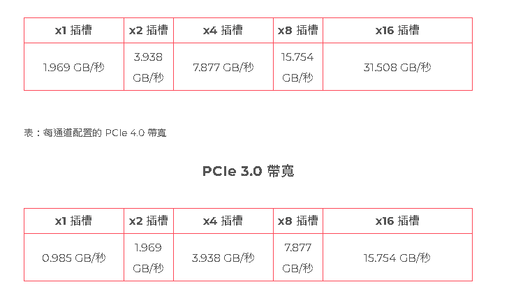 作為輪椅使用者在中國旅行