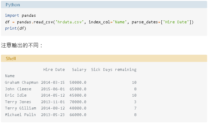 在 Python 中讀取和寫入 CSV 文件