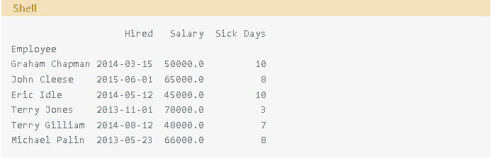 在 Python 中讀取和寫入 CSV 文件