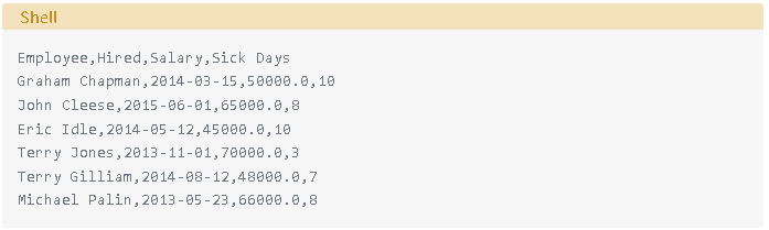 在 Python 中讀取和寫入 CSV 文件